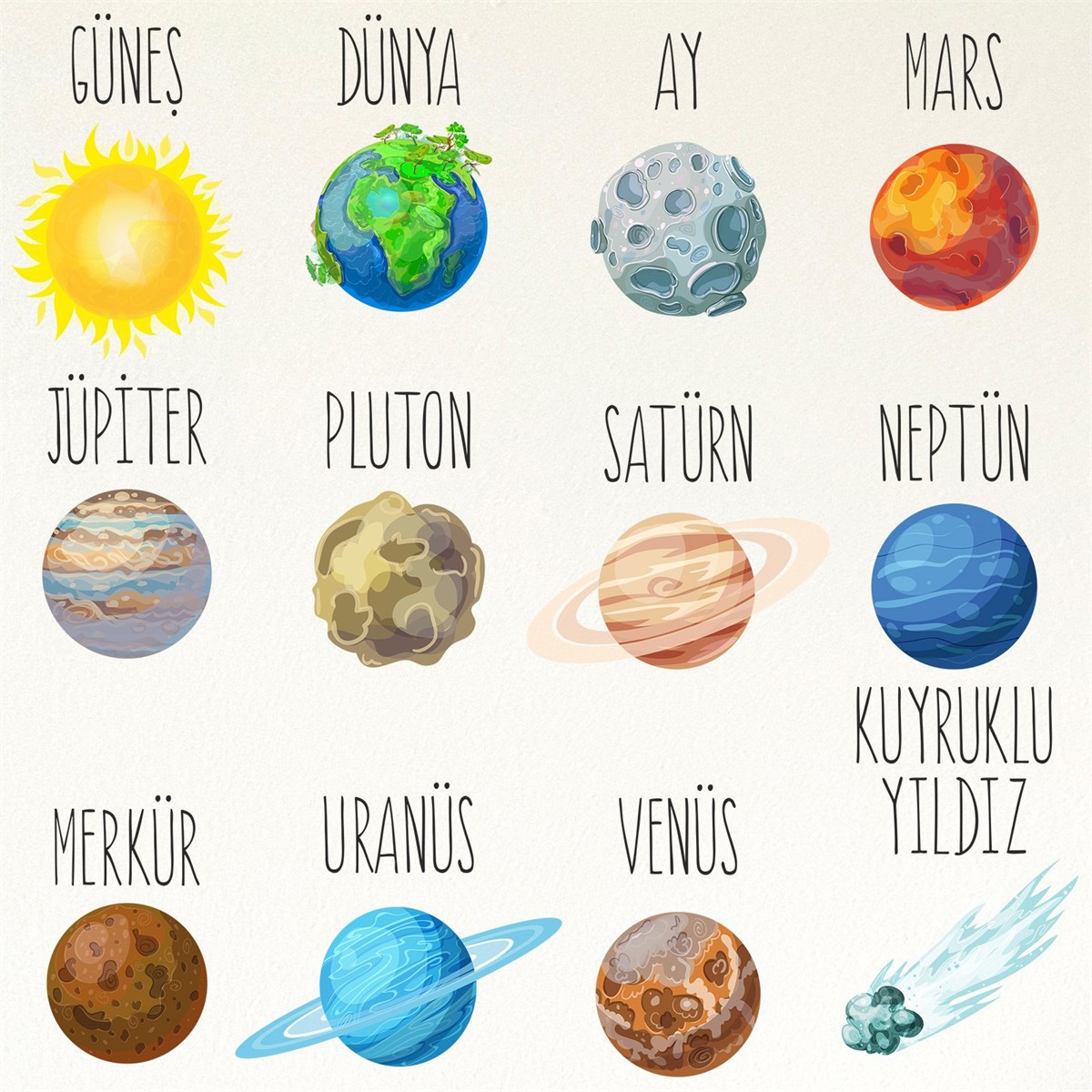 Dekor Loft Gezegenler Çocuk Odası Sticker CS-636