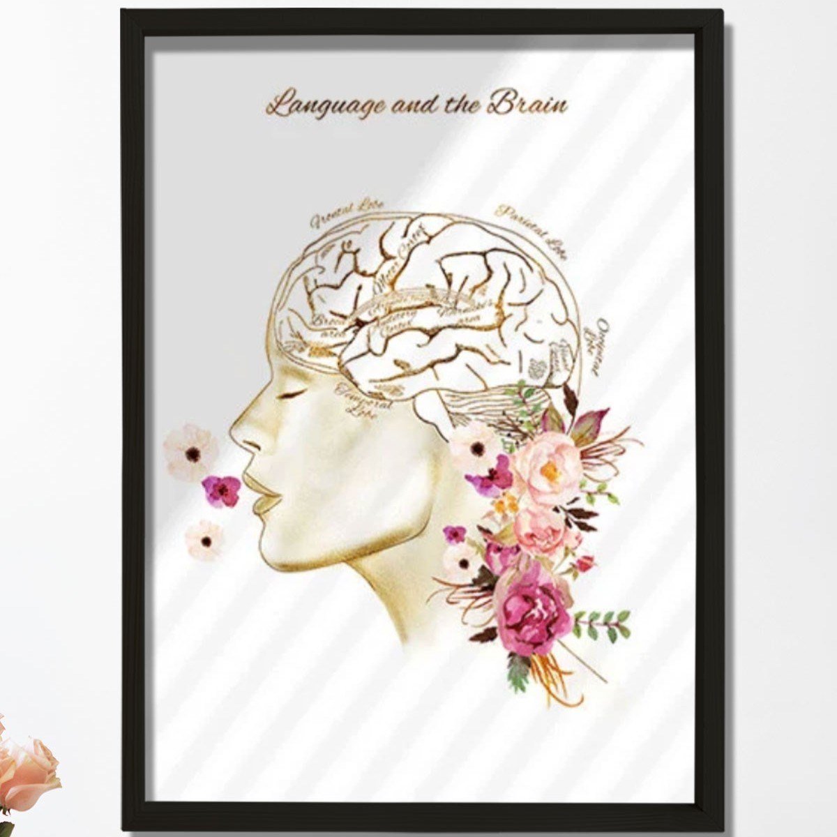 Dil Beyin Sanatı, Konuşma Terapisi Sanatı, SLP Ofis Dekoru