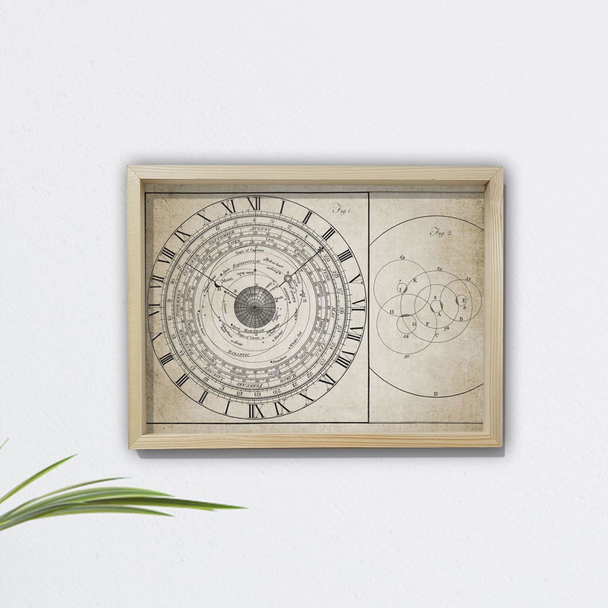 Doğal Çam Çerçeveli Duvar Tablosu Antik Astroloji Saati