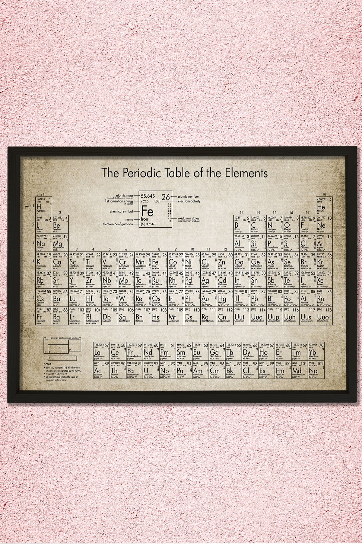 Doğal Çam Çerçeveli Duvar Tablosu Periyodik Elementler