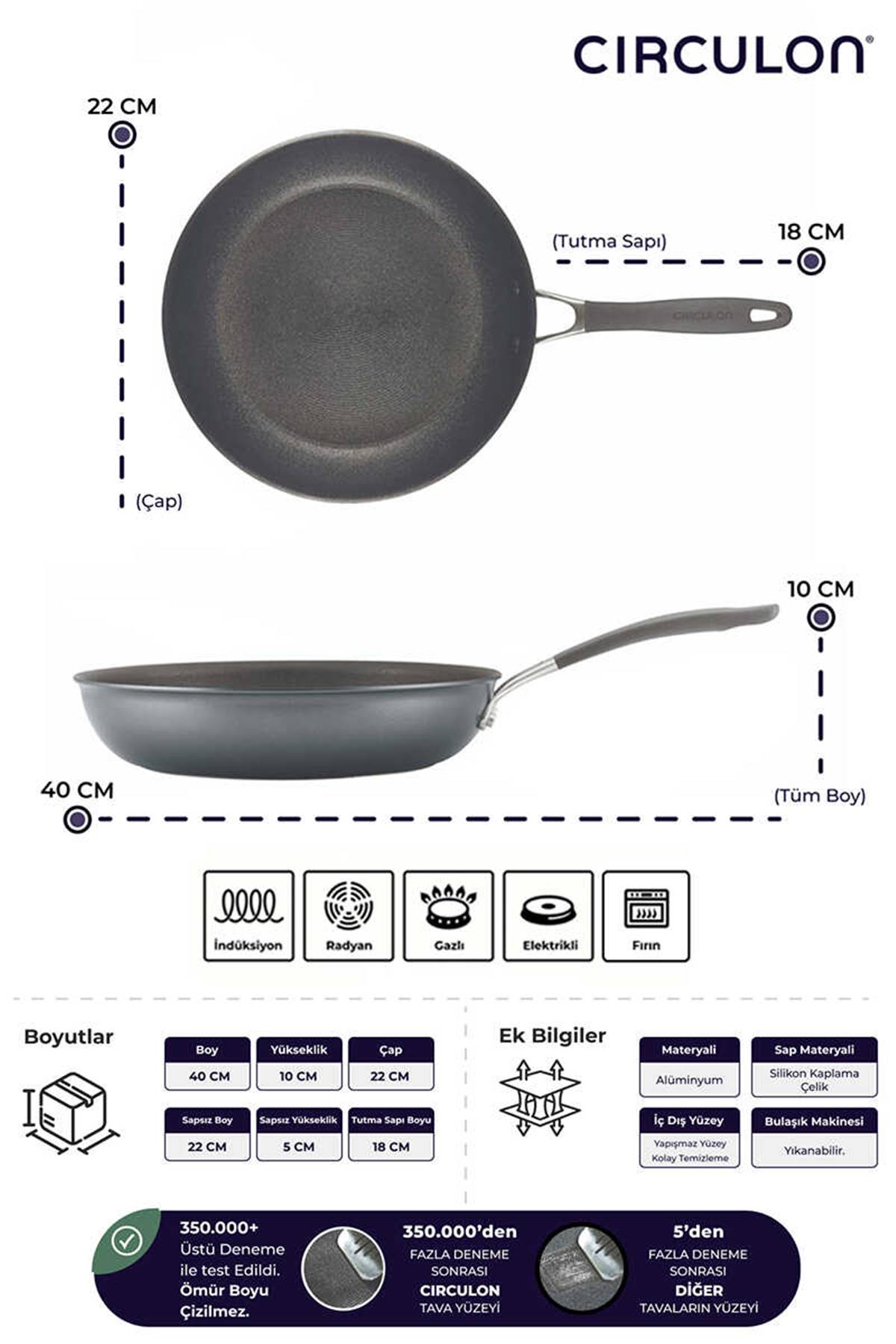 A1 Serisi ScratchDefense Çizilmez Yapışmaz 2li Kızartma Tava Seti - 22 CM & 26 CM