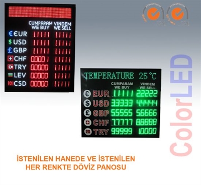 DÖVİZ PANOSU 57 mm. 3 SATIR 5 DIGIT
