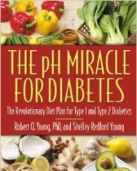 PH Miracle for Diabetes, Dr Robert Young