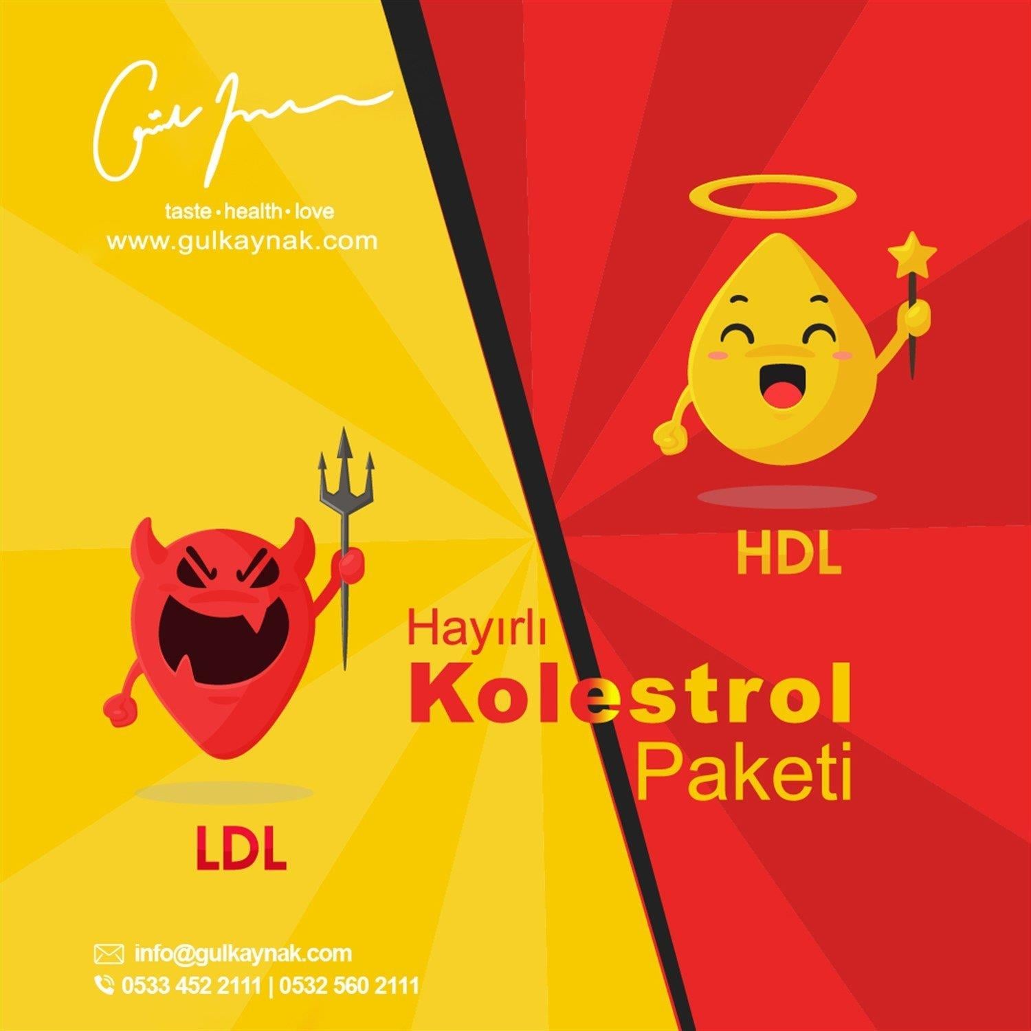 7 Günlük Hayırlı Kolesterol Paketi