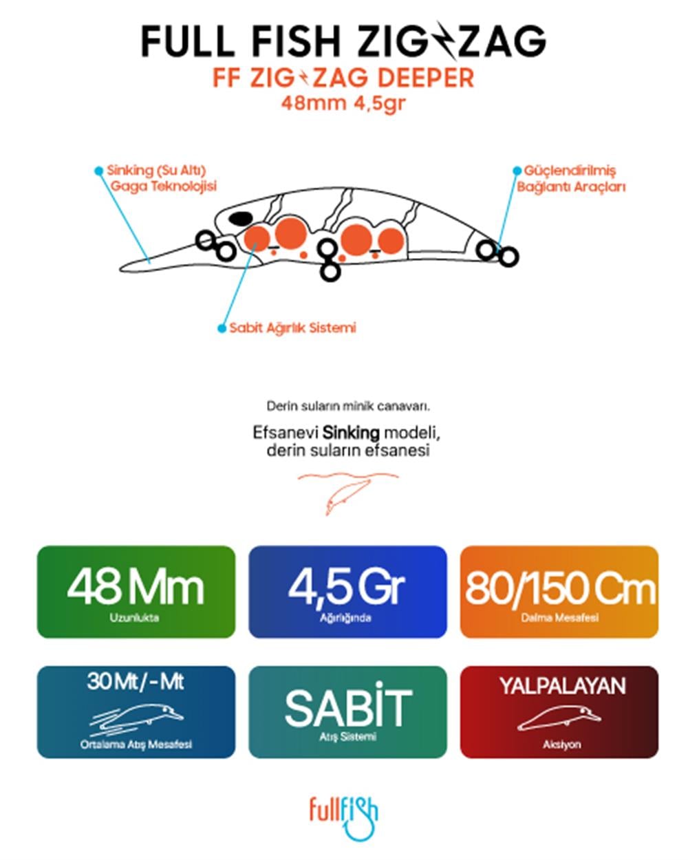ZigZag Deeper 48mm 4,5Gr