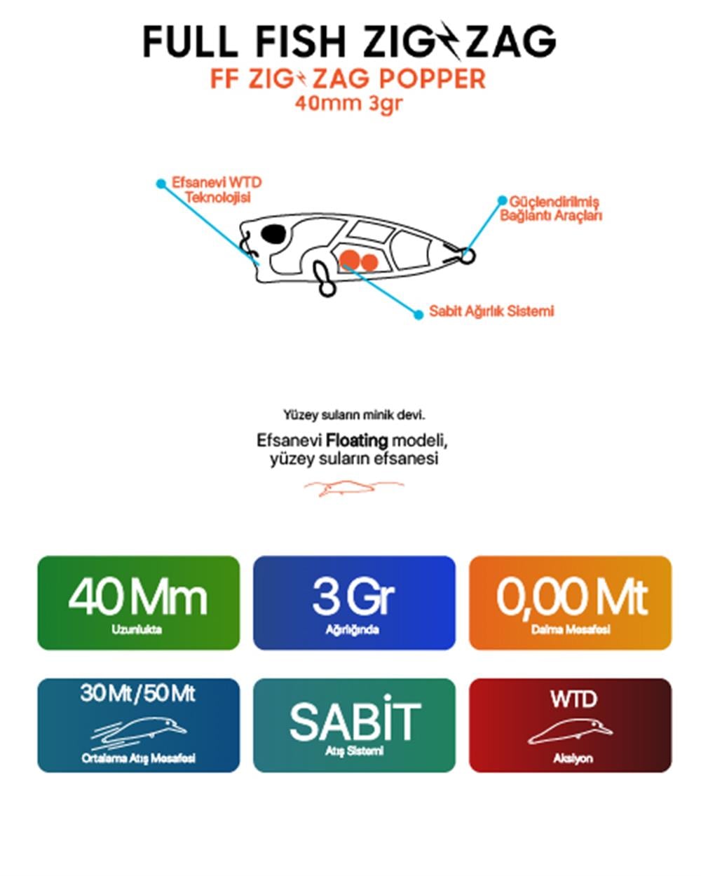 ZigZag Popper 40mm 3gr