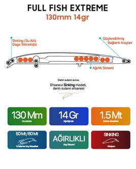 Extreme S 130mm - 14gr