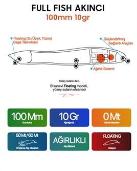 Full Fish Akıncı 100 mm 10 gr