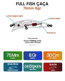 Fullfish Çaça 75 mm 8 gr