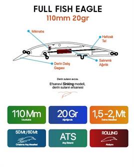 Fullfish Eagle  110 mm - 19 gr