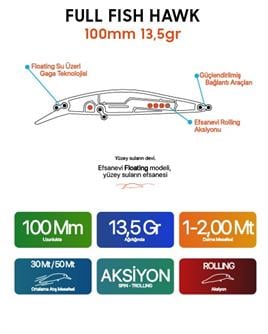 Fullfish Hawk 100 mm 13,5 gr