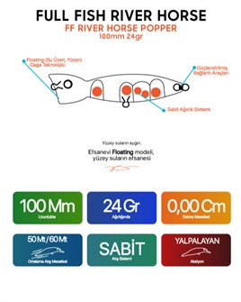 Rıver Horse 100mm 24Gr