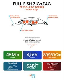 ZigZag Deeper 48mm 4,5Gr