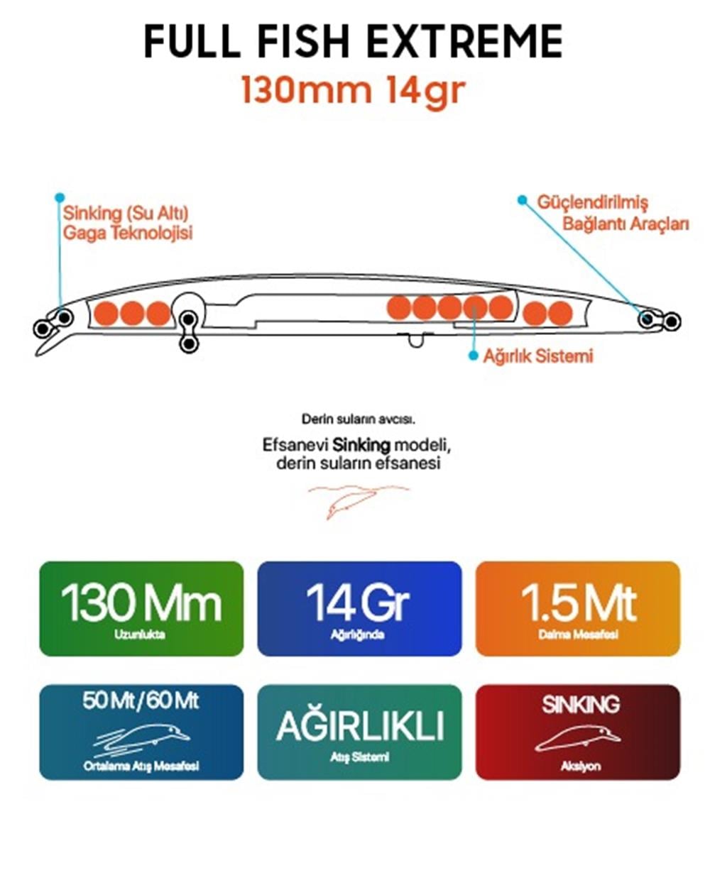 Extreme S 130mm - 14gr