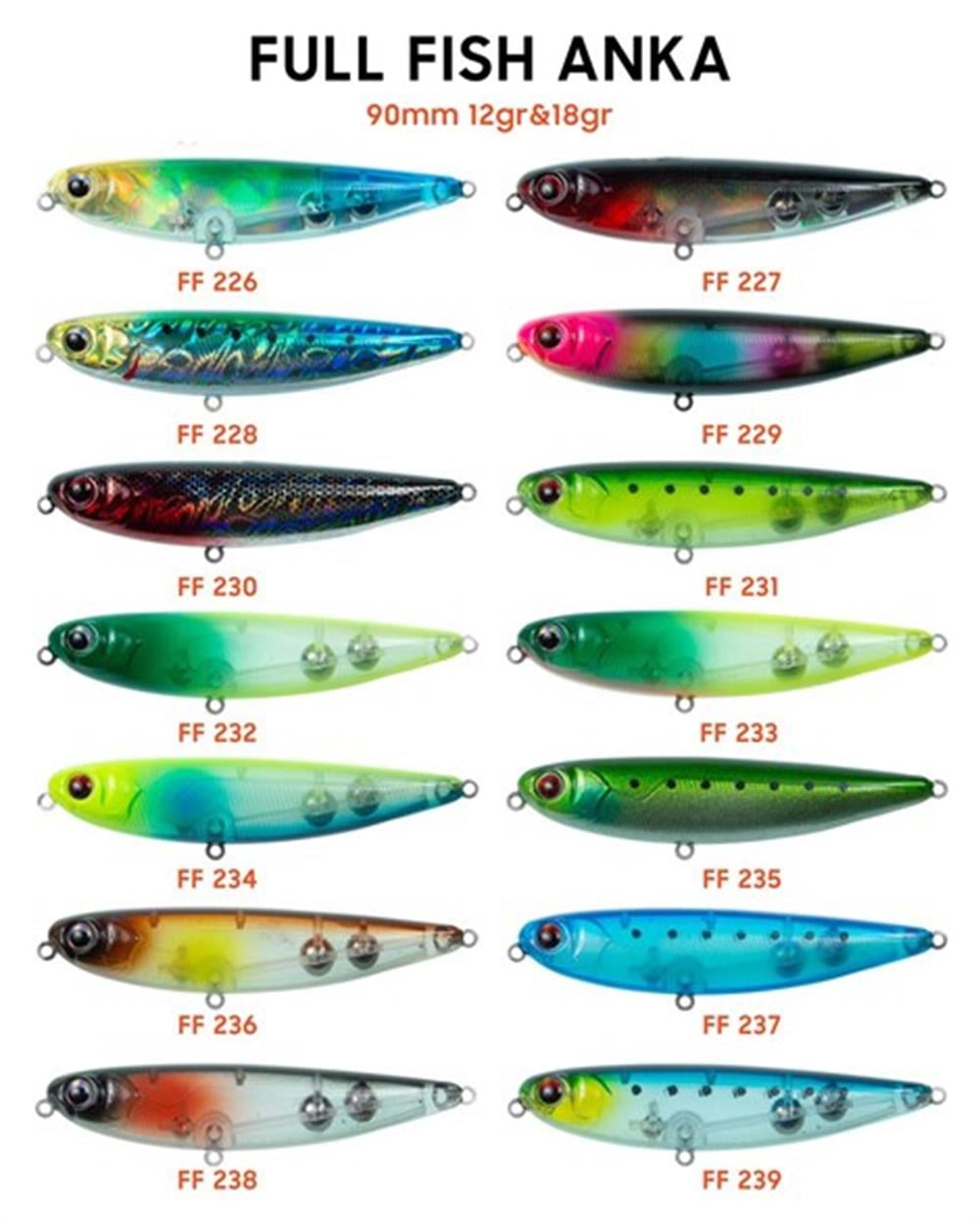Fish Anka Full Fish Anka