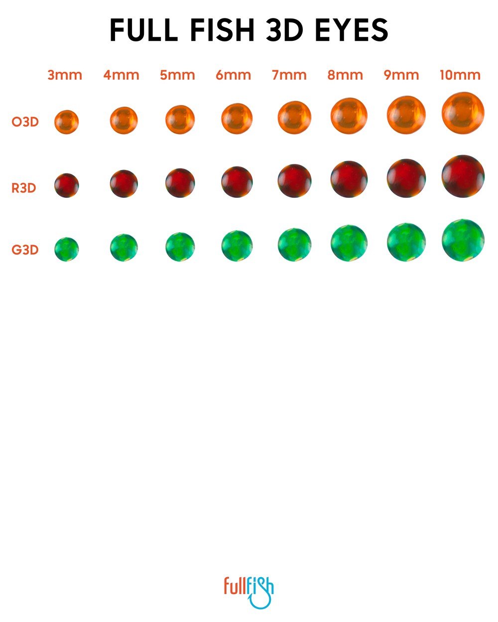 OGR FF 3D EYES