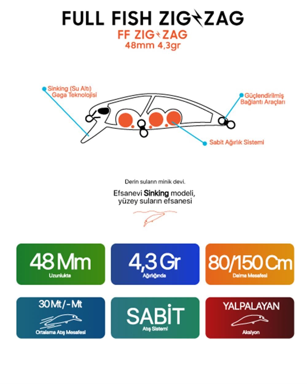 ZigZag 48mm 4,3Gr