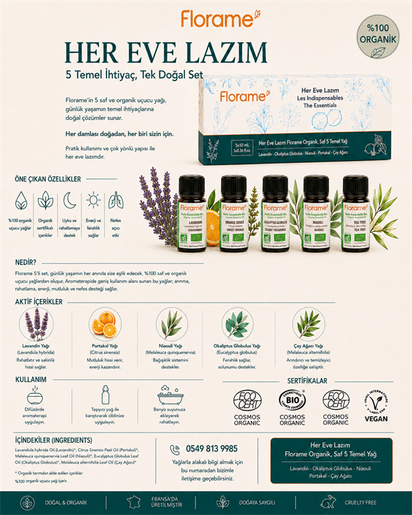 Her Eve Lazım Seti