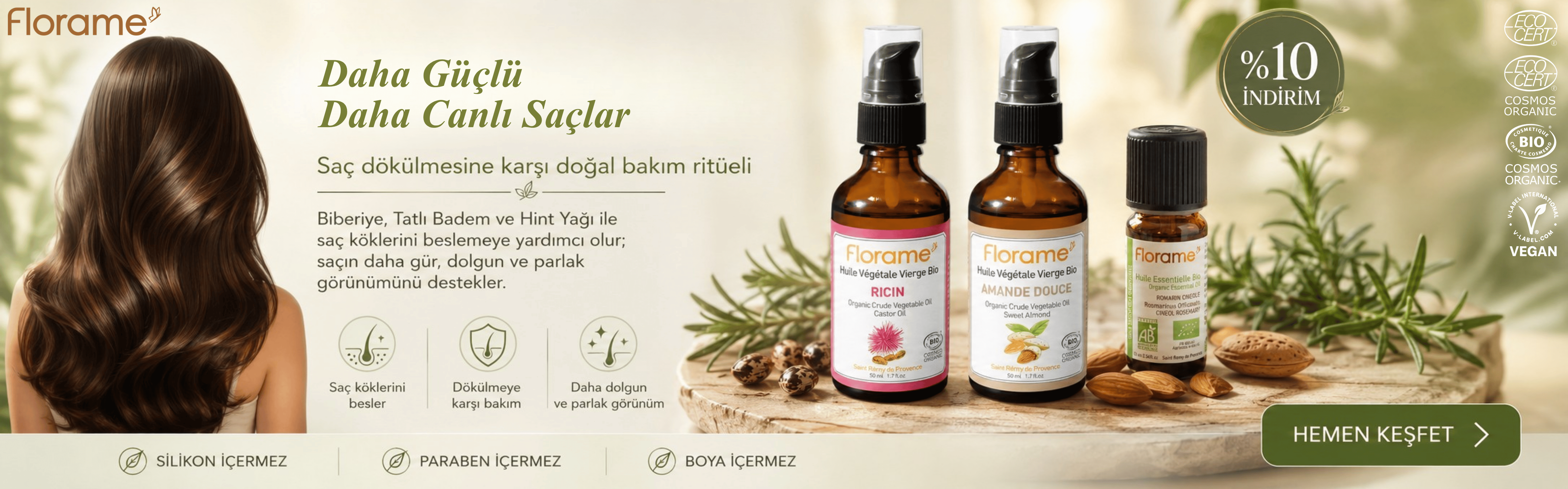 Saç Güçlendirici Bakım Seti