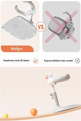 Wellgro HoldMe Bebek Banyo Duş Standı Pembe