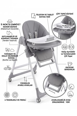 Wellgro Optima Çok Fonksiyonlu Mama Sandalyesi