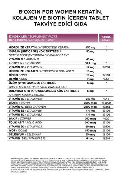 Bioxcin Womens Hair 30 Tablet