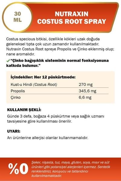 Nutraxin Costus Root Spray 30 Ml