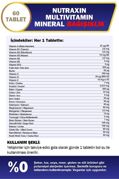 Nutraxin Multivitamin Mineral Immune Complex 60 Tablet