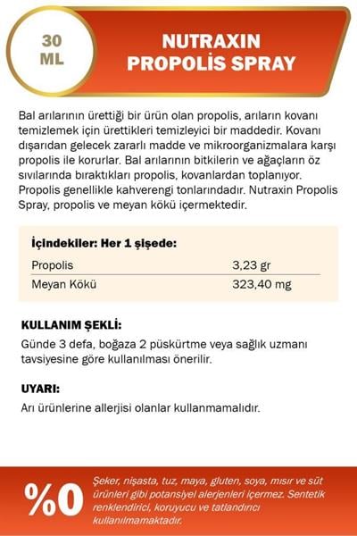 Nutraxin Propolis Ekstresi İçeren Boğaz Spreyi 30 Ml