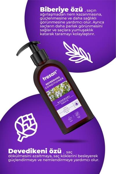 Tresan Biberiye Canlandırıcı Sülfatsız Bakım Saç Kremi 300 ml