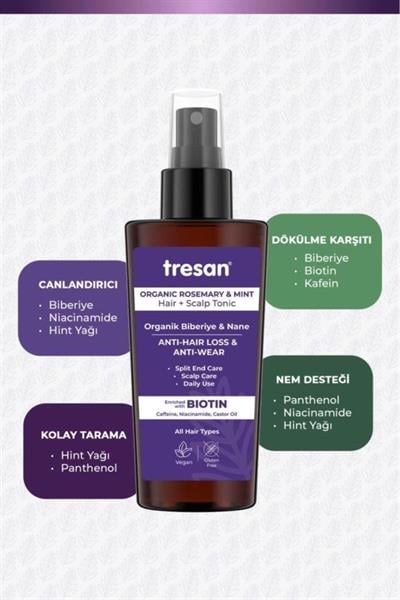 Tresan Organik Biberiye & Nane Dökülme ve Yıpranma Karşıtı Saç Toniği 125 ml
