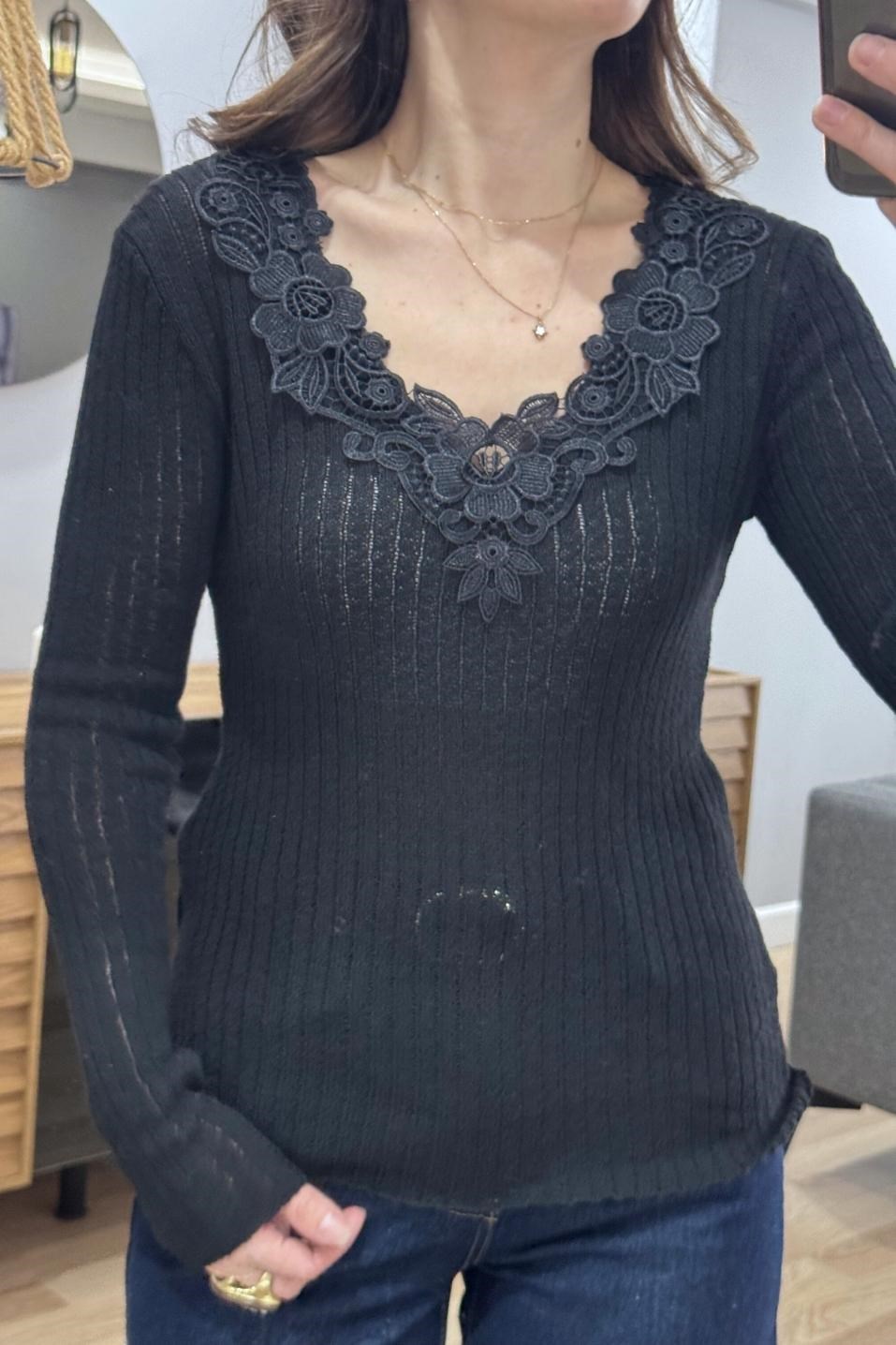 Dantel Yaka Fit Triko Bluz Siyah