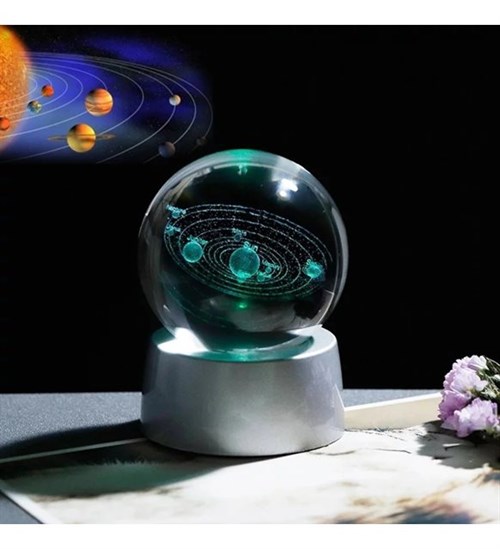 3 D Cam Işıklı Galaksi Gezegen Küre
