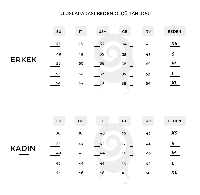 Uluslararası Beden Tablosu