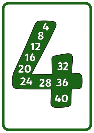 4 er Ritmik Sayma Afiş