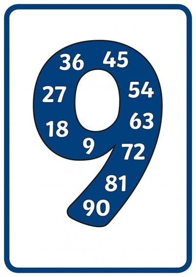 9 şar Ritmik Sayma Afiş