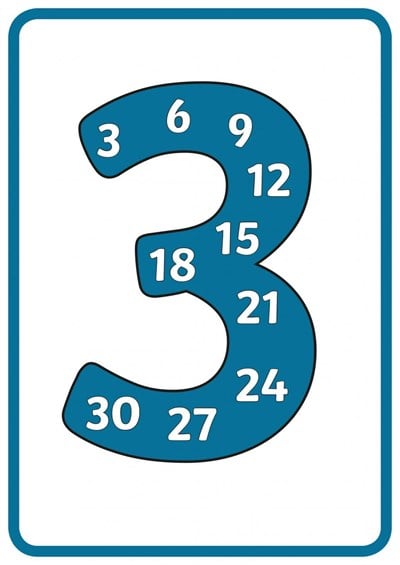 3 er Ritmik Sayma Afiş