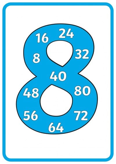 8 şer Ritmik Sayma Afiş