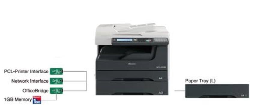 MURATEC MFX-2835R