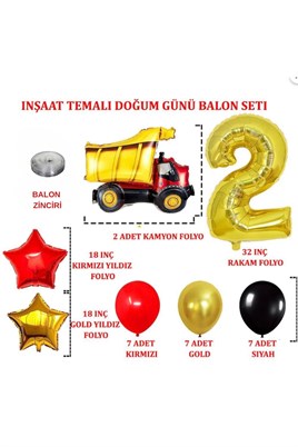 2 Yaş İnşaat Temalı Doğum Günü Parti Kutlama Seti