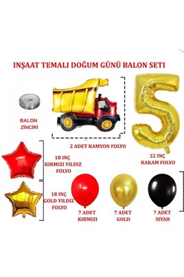 5 Yaş İnşaat Temalı Doğum Günü Parti Kutlama Seti