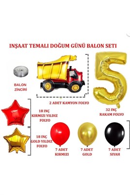 5 Yaş İnşaat Temalı Doğum Günü Parti Kutlama Seti
