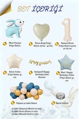 Mavi Tavşan Temalı 1 Yaş Doğum Günü Balon Seti