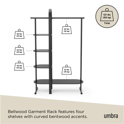 Bellwood Elbise Rafı Geceyarısı Siyahı
