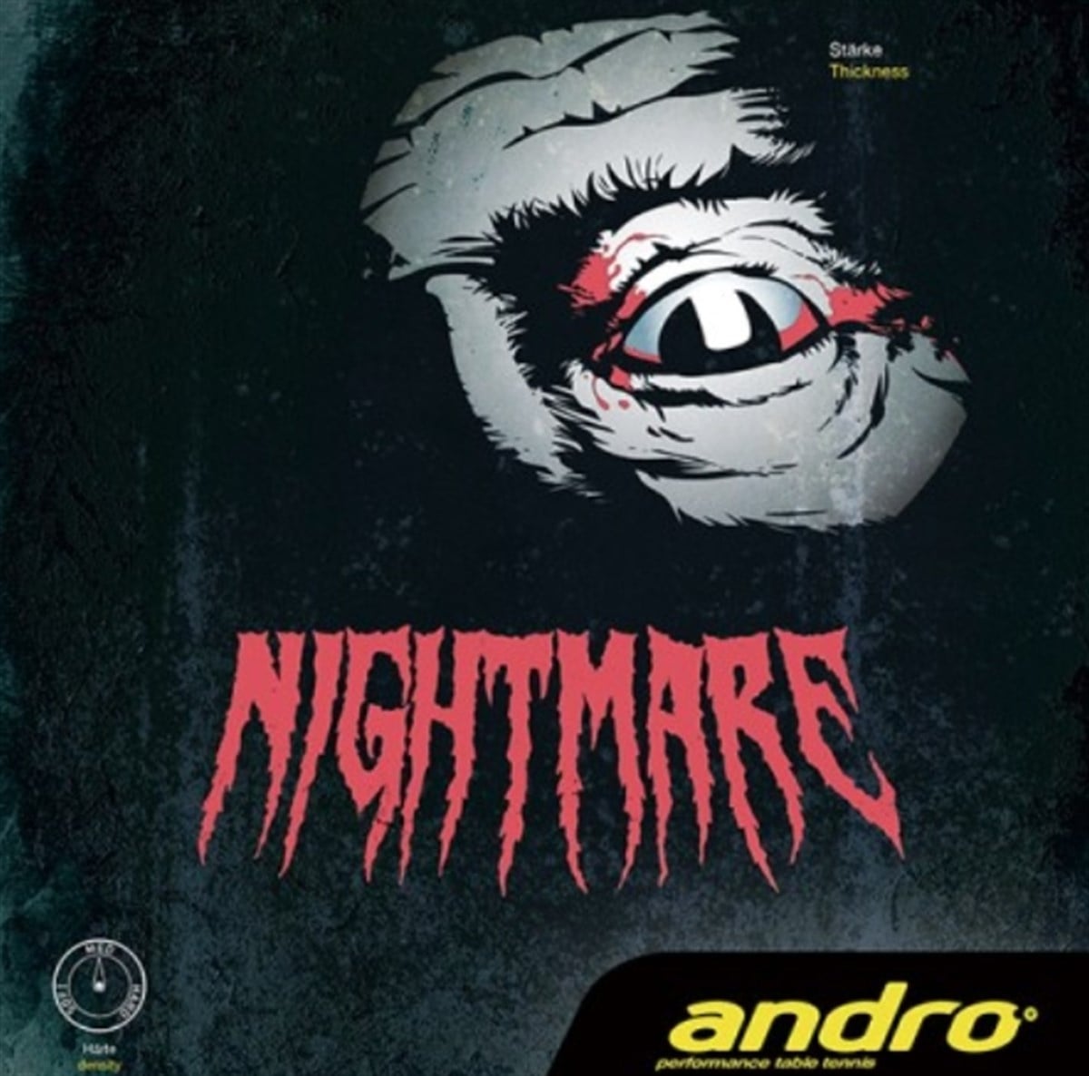 ANDROANDROAndro Nightmare
