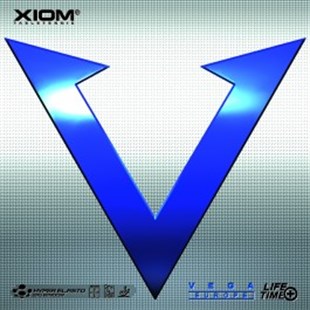 XIOMXIOMXiom Vega Europe