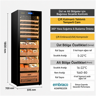 Lubinski Siyah Tek Kabin Elektronik Puro Dolabı - Şarap Dolabı CW1800