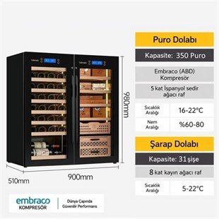 Lubinski Siyah Çift Kabin Elektronik Puro Dolabı - Şarap Dolabı CW900