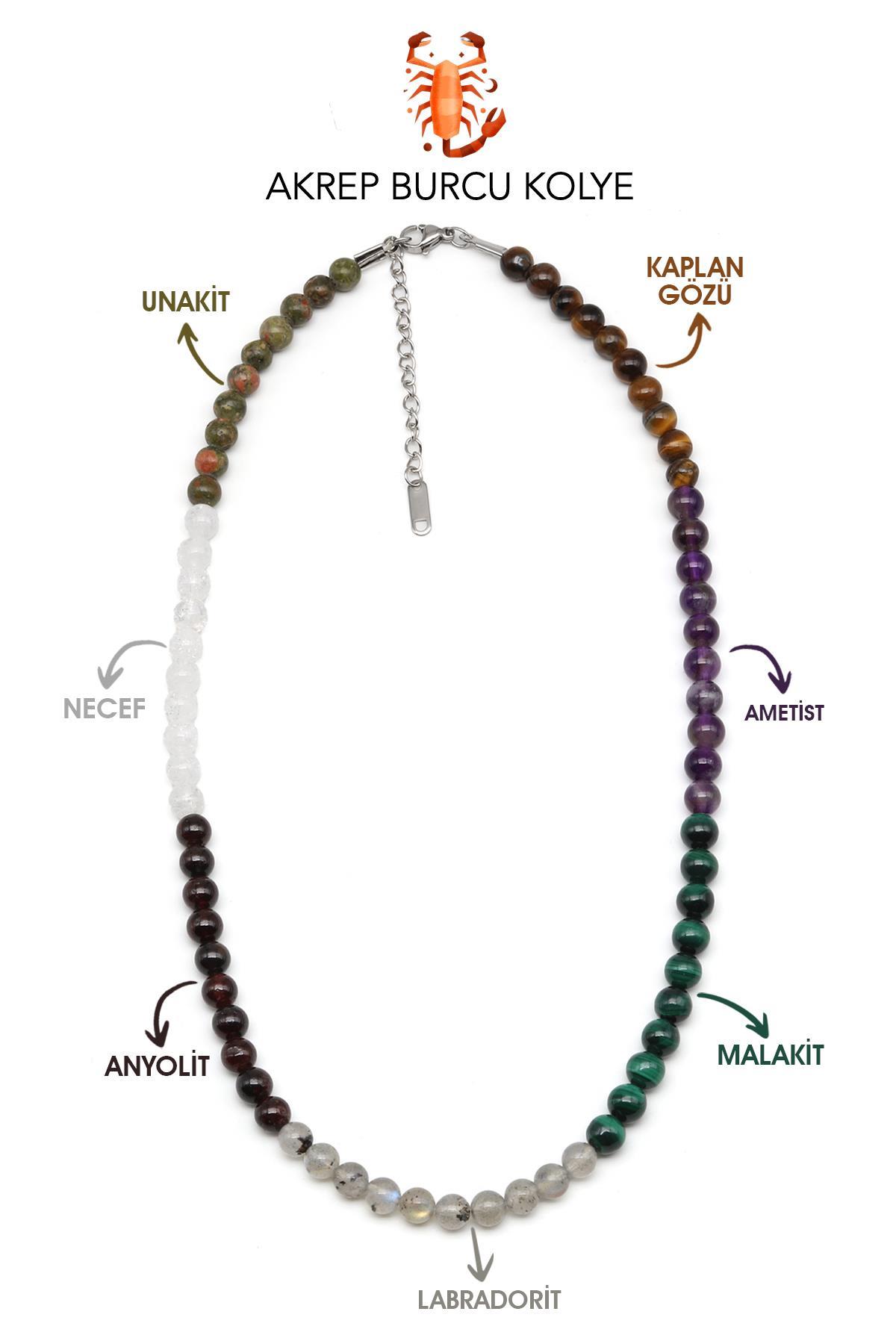 Akrep Burcu Taşlarından Oluşan Doğal Taş Kolye 6 mm Küre Kesim - Burç Kolyesi