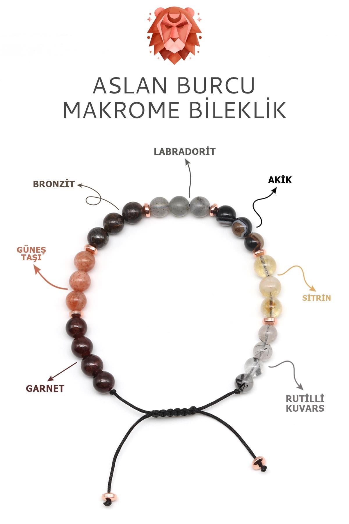 Aslan Burcu Taşlarından Oluşan Doğal Taş Makrome Bileklik 6 mm Küre Kesim - Burç Bilekliği